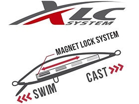 Isca Artificial Marine Sports Raptor Minnow 70 Meia-Água