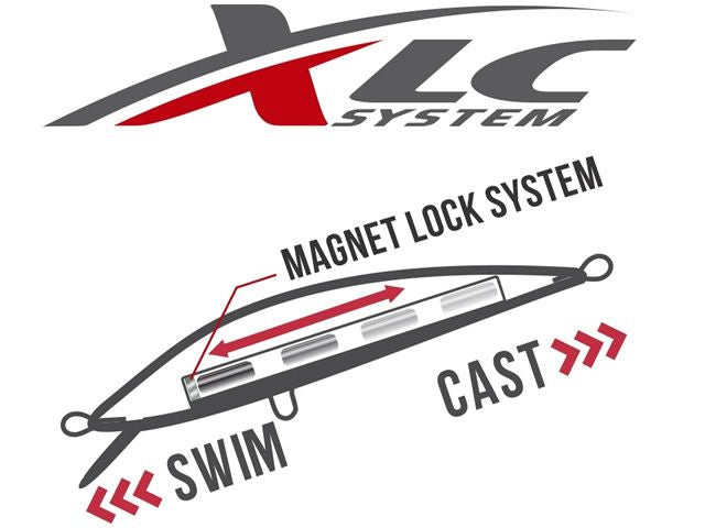 Isca Artificial Marine Sports Raptor Minnow 90 Meia-Água