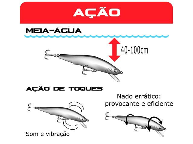 Isca Artificial Marine Sports Raptor Minnow 70 Meia-Água