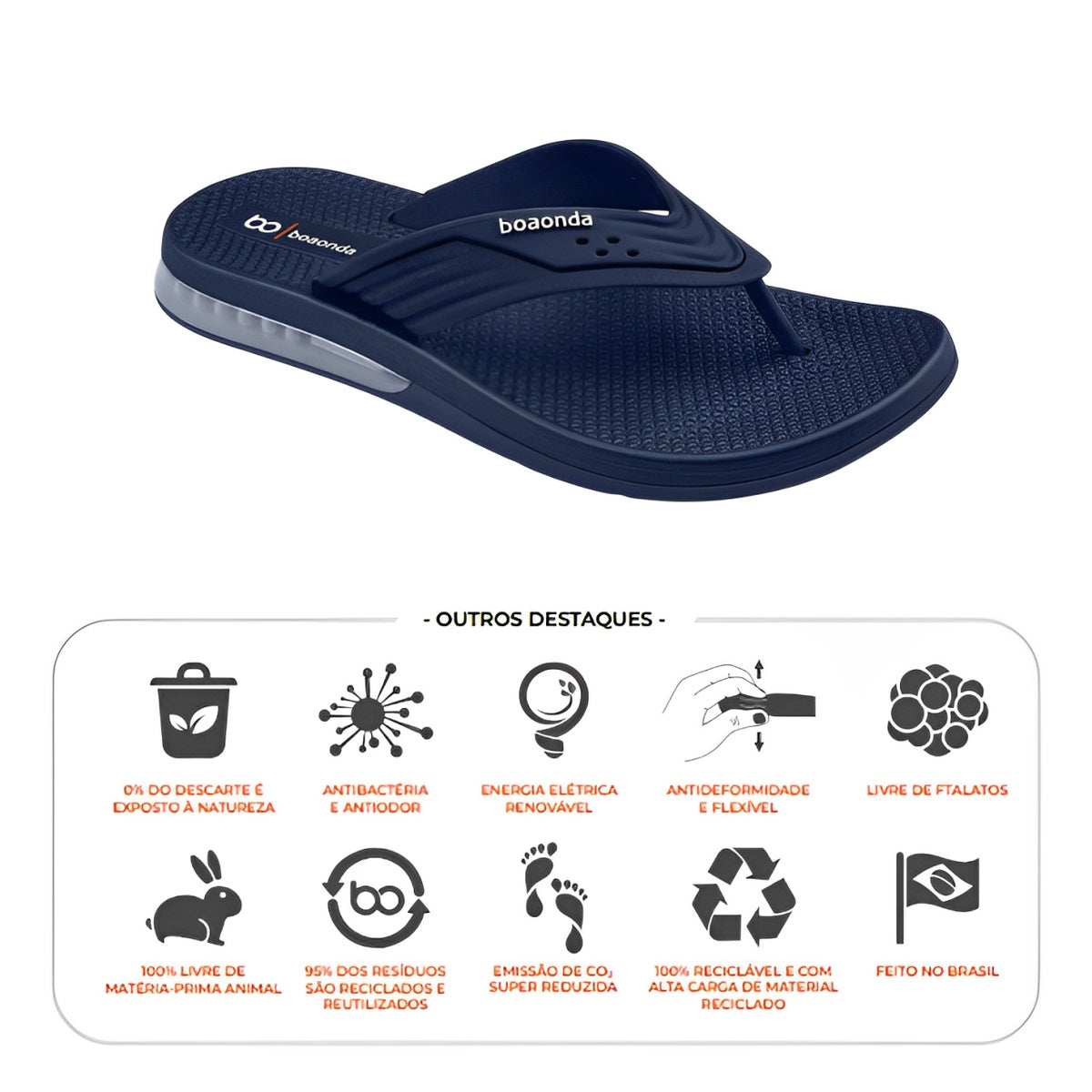 Chinelo Boaonda Conforto Extremo para Pés Sensíveis - Azul